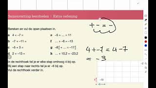 H8 Negatieve getallen 1 havovwo Moderne Wiskunde 1B 13e ed [upl. by Leno]