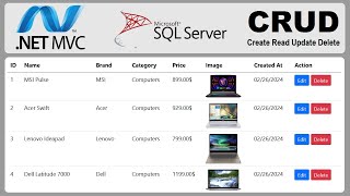 CRUD Operations using ASPNET Core MVC Entity Framework and SQL Server  Create Read Update delete [upl. by Ellehcit]