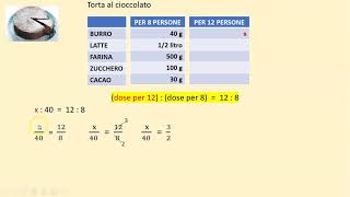 2a media 12 Capire le proporzioni con le ricette di cucina [upl. by Refotsirk]