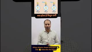 क्या होता है विधुतदर्शी  ‍What Is Electroscope  what Education Aditya Sir [upl. by Candless]