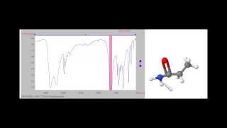 Espectro Infrarrojo Amidas Propanamida [upl. by Ived]