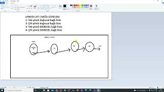 C ile Veri Yapıları ve Algoritmalar  Linked List  Bağlı Listeler baştansondan silme  4 [upl. by Imas136]