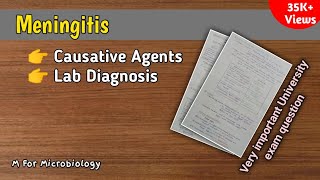 Meningitis  Causative organisms  Lab diagnosis of meningitis with notes  M For Microbiology [upl. by Zeeba]