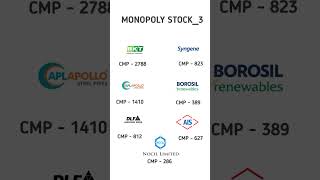 MONOPOLY STOCK SERIES 3stockmarket stocks financial stock shorts stocks short trading [upl. by Sommers468]