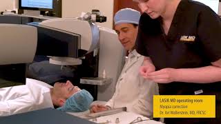 LASIK Surgery Performed In RealTime At LASIK MD [upl. by Latta597]