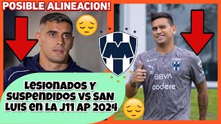 ⬆️🤩MONTERREY Lesionados Y suspendidos vs SAN LUIS en la J11 AP 2024  POSIBLE ALINEACION [upl. by Trula]