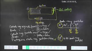 SRI GOSALITES GIFT Class2024  13042024  Pant sir  CHEMISTRY class02 [upl. by Knuth]