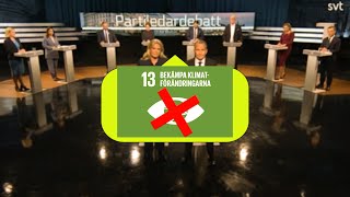 Har SVT glömt klimatet [upl. by Sivrep]