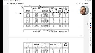 EDITAL  GCM CARAPICUÍBA  2024 [upl. by Trinee317]