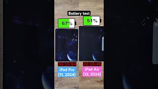 2024 iPad Pro vs iPad Air battery test [upl. by Radke]