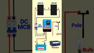 Hybrid solar system kya hota hai  Hybrid Solar diagram electic shortsfeed shorts [upl. by Doggett]