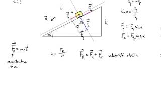 Kinematika i dinamika 2 dio zadatak 19 [upl. by Sharma]