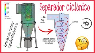 CÓMO FUNCIONA UN SEPARADOR CICLÓNICO  CICLÓN EXPERIMENTAL CON UNA BOTELLA [upl. by Loseff782]