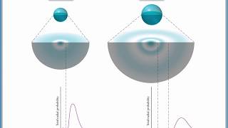 What Are The Different Atomic Models Dalton Rutherford Bohr and Heisenberg Models Explained [upl. by Ennayehc750]