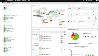 SolarWinds Network Performance Monitor Überblick [upl. by Minnaminnie915]