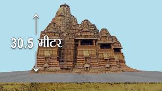 Do You Know Khajuraho Temple [upl. by Aseen]