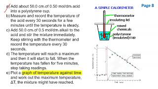 2024 S2 Chp 10 Heat of Neutralisation [upl. by Kristan945]