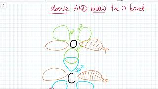 Sigma and Pi Bonds The Formaldehyde Example [upl. by Oedama]