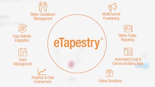 Introducing the new eTapestry®  Fundraising Starts Here [upl. by Weismann]