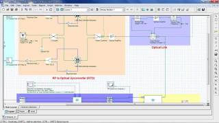 Optiwavecom  Coherent Optical OFDM [upl. by Mafalda274]