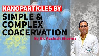 Nanoparticles Preparation by Coacervation Concepts Video [upl. by Aseretairam268]