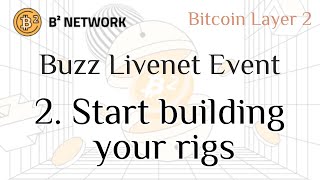 B2 Network Buzz Mainnet Event Phase 1 Obtain Rig Components Double Rewards in the First 7 Days [upl. by Noelle259]