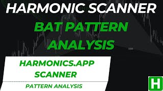 Harmonic Scanner  Harmonic Pattern Analysis  Harmonic Bat  Cypher  Butterfly  Gartley Pattern [upl. by Lyrej]