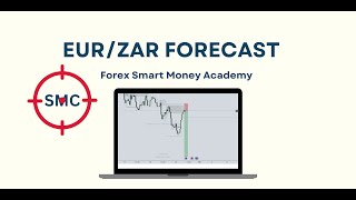 EURZAR Live market forecast  Smart Money Concept [upl. by Fiorenza]