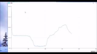 Courbe Analogique Arduino [upl. by Pamela]