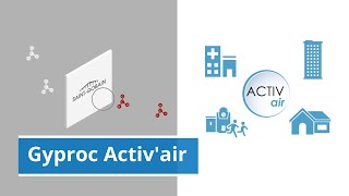 Gyproc ActivAir  technology by SaintGobain Gyproc [upl. by Esinyt]