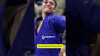 All Mikey Musumecis IBJJF Jiu Jitsu World Titles [upl. by Enelyad]