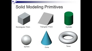 Lesson 15HOW TO USE SOLID PRIMITIVES UG NX [upl. by Notselrahc]