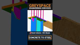 Understanding Anchor Bolts in Concrete Beam Beam reinforcements Steel Column fabrication 3d [upl. by Mae]