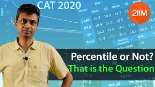 📊 📈 CAT 2020 Scores Percentiles Deep Dive Data Analysis amp Everything else  With 4 time 100iler [upl. by Yug]