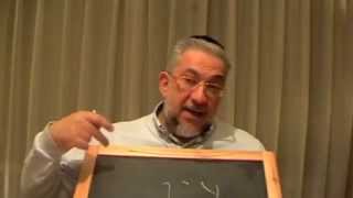 Kabbalah Secretos del Zohar  clase 12 Bereshit [upl. by Sublett174]