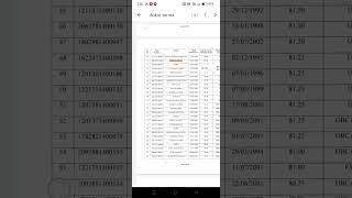 NVS Lab attendant my result and ScoreLab attendant cutoff nvs nvsjsa nvstatus govtjobs [upl. by Maury]