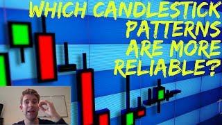 3 Most Powerful Candlestick Patterns Which Candlestick Patterns are More Reliable 👍 [upl. by Harrat]