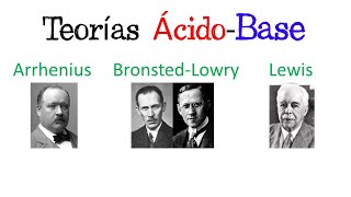 ⚠️Teorías ÁcidoBase  Arrhenius BronstedLowry Lewis⚠️ Fácil y Rápido  QUÍMICA [upl. by Jourdain]