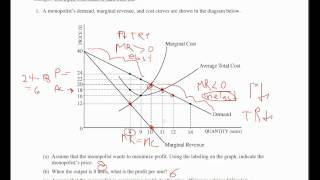 AP Microeconomics Question 1 2011 [upl. by Cyndie]