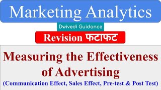 Measuring the Effectiveness of Advertising Marketing analytics unit 5 Marketing analytics dwivedi [upl. by Alleul]