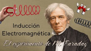 INDUCCIÓN ELECTROMAGNÉTICA DE FARADAY  EXPERIMENTOS DE FÍSICA [upl. by Ariait]