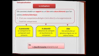 La comparaison et la métaphore [upl. by Bello]