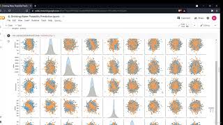 91 Project 90 Drinking Water Potability Prediction Using ML And H2O Auto ML [upl. by Ayikahs297]