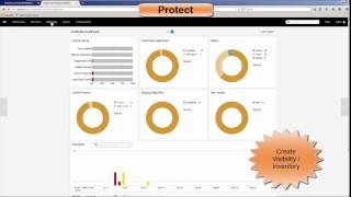 PKI Refresh Automate PKI Policies with Venafi [upl. by Tallia374]