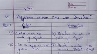 Difference between class and stricture in c  class and structure in c [upl. by Bannerman]