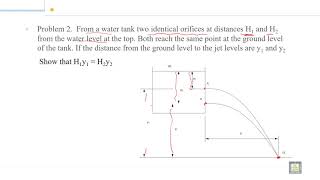 Fluid Mechanics 1  87  Examples on orifice meter [upl. by Terrell585]