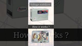 How a Voltage Stabilizer Works   Voltage fluctuation shorts [upl. by Martyn]