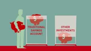 Saving vs Investing [upl. by Palestine389]