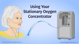 Using Your Stationary Oxygen Concentrator [upl. by Coleville]