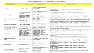 Borsa Tatil Günleri 2024 BİST 2024 Resmi Tatil Günleri borsa hisse bist bist100 bist50 [upl. by Carbrey]